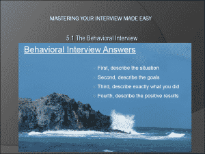 The Behavioral Interview - Tutorial: A picture of the four points one should make when responding to a question in a behavioral interview.