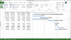 View Project Costs in Microsoft Project - Tutorial: A picture of the “Costs” table within the “Gantt Chart” view of a project file in Project 2013.