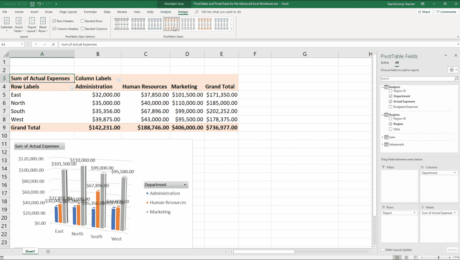 Format a PivotTable in Excel: A picture showing the “Design” tab of the “PivotTable Tools” contextual tab in the Ribbon of Excel.