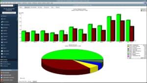 Use Graphs in QuickBooks Desktop Pro- Instructions: A picture of the Income and Expense Graph in QuickBooks Desktop Pro.