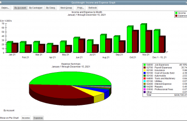 View Project Costs in Microsoft Project - Instructions - TeachUcomp, Inc.