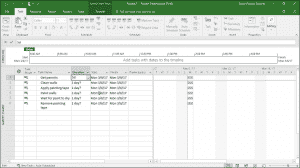 Set Task Duration in Project- Instructions: A picture of a user setting task duration in the Gantt Chart view.