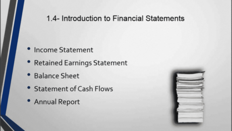 Introduction to Financial Statements- Tutorial: A picture from our video lesson, titled 