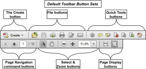 Customizing Toolbars in Acrobat XI Pro. A picture of the default toolbar button sets in Adobe Acrobat XI Pro. The sections in the top toolbar, from left to right, are: The Create button, the File buttons, and the Quick Tools buttons. The sections in the bottom toolbar, from left to right, are: the Page Navigation command buttons, the Select and Zoom buttons, and the Page Display buttons.