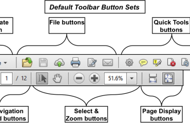 Customizing Toolbars in Acrobat XI Pro. A picture of the default toolbar button sets in Adobe Acrobat XI Pro. The sections in the top toolbar, from left to right, are: The Create button, the File buttons, and the Quick Tools buttons. The sections in the bottom toolbar, from left to right, are: the Page Navigation command buttons, the Select and Zoom buttons, and the Page Display buttons.