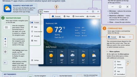 blog-7-21-2026-howtousewindows11appsandappwindows A picture showing how to use Windows 11 apps and app windows.