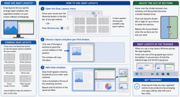 blog-8-26-2026-howtousesnaplayoutsinwindows11 An infographic showing how to use snap layouts in Windows 11.