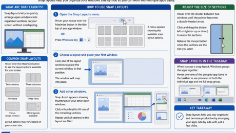 blog-8-26-2026-howtousesnaplayoutsinwindows11 An infographic showing how to use snap layouts in Windows 11.