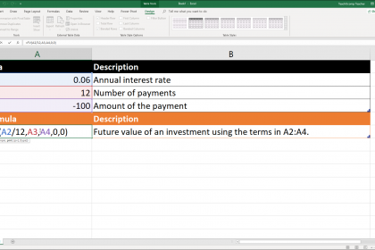 The Fv Function- Excel for Lawyers Tutorial: A picture of the Fv function being used in Excel.