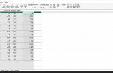 Create Calculated Columns in Power Pivot in Excel - Instructions: A picture of a user creating a calculated column in the data model window of Power Pivot in Excel by typing a simple formula.