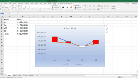 Name an Embedded Chart in Excel - Instructions: A picture of a user naming an embedded chart by using the “Name Box” in the Formula Bar in Excel.