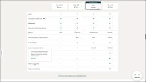 A picture showing how backups work in QuickBooks Online Plus versus QuickBooks Online Advanced.