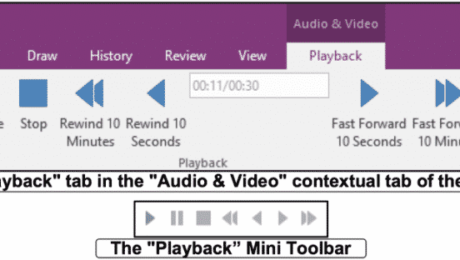 Insert Audio and Videos into OneNote Pages- Tutorial: Pictures of the “Playback” tab in the “Audio & Video” contextual tab in the Ribbon of OneNote 2016 and the “Playback” Mini Toolbar.