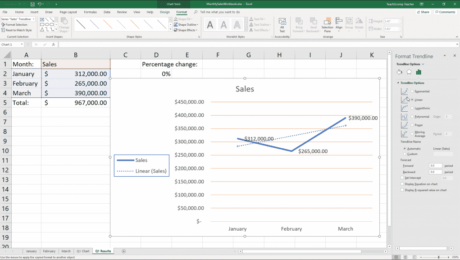 Format Trendlines in Excel Charts - Instructions: A picture of a user formatting a trendline in an Excel chart using the “Trendline Options” section of the “Format Trendline” task pane.